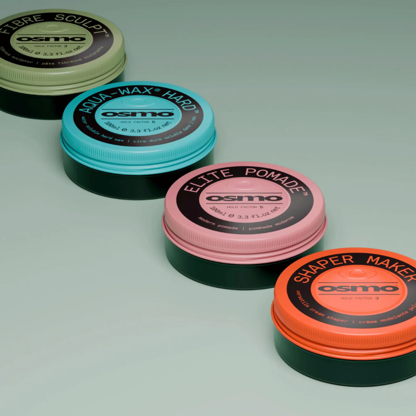 Smart Cosmetics