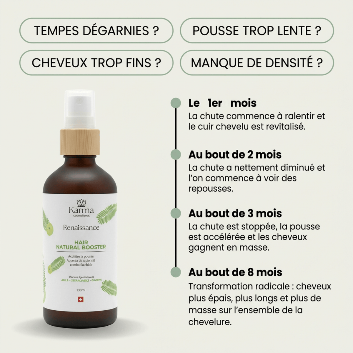 Lotion Booster Anti-chute et pousse - Homme – vue 2