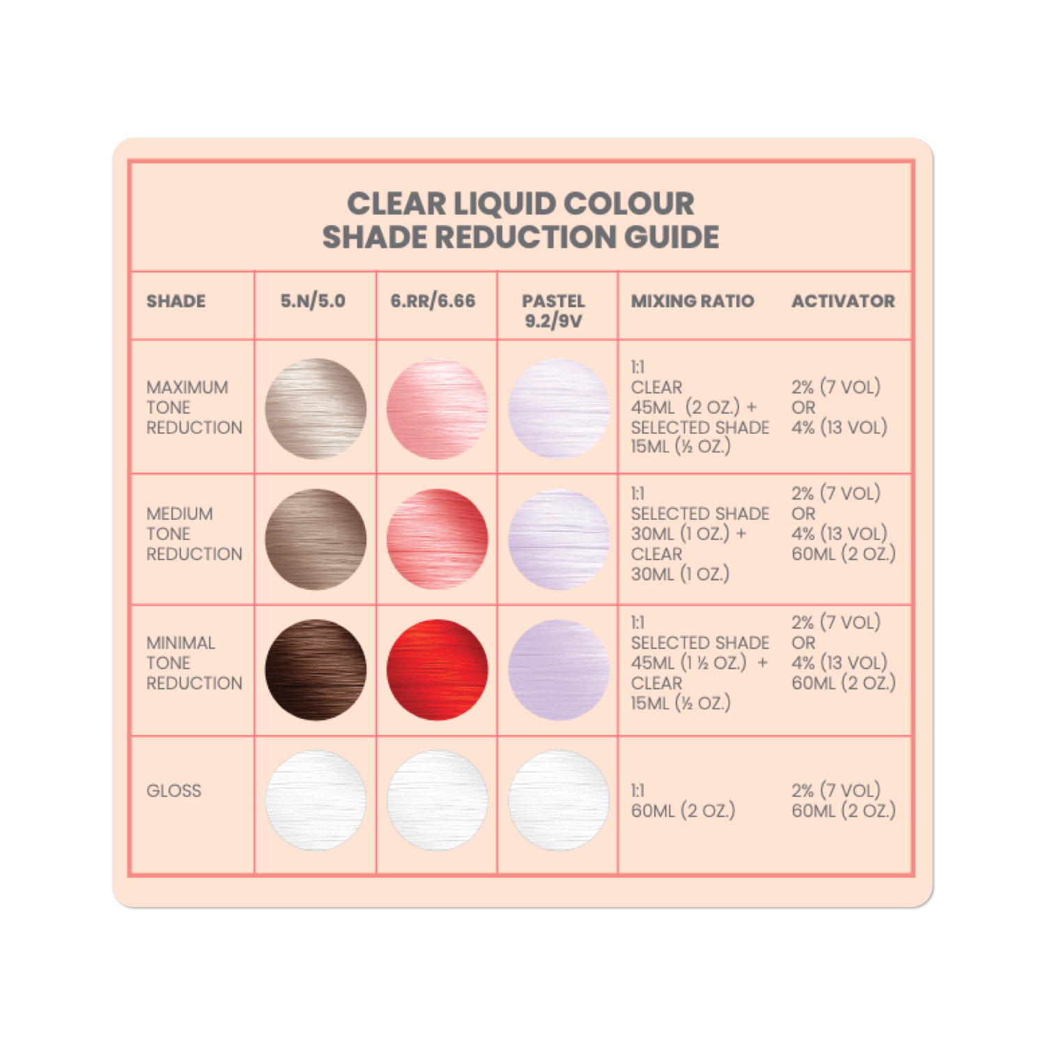 Clear Liquid Color semipermanente Haarfarbe