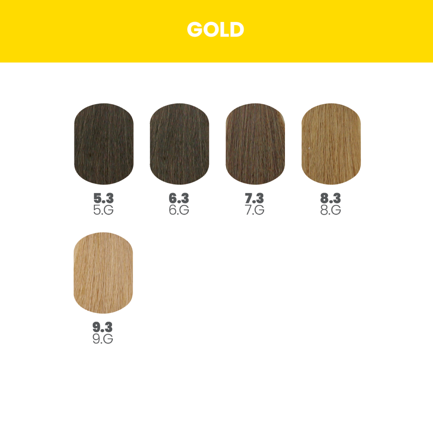 Coloration permanente Gold