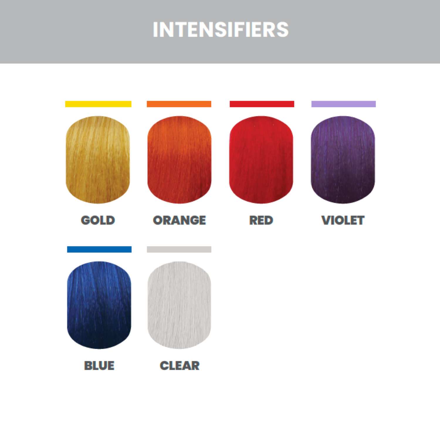 Coloration permanente Intensifiers